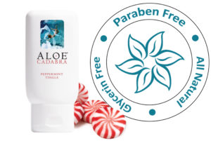 Mint Flavored Lube Peppermint